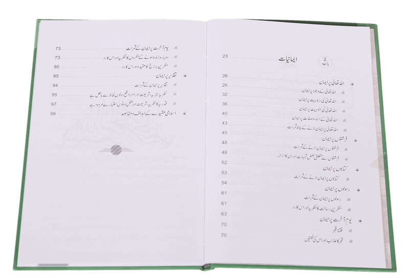Islam k Bunyaadi Aqaaid