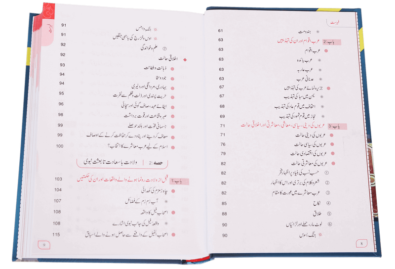 Seerat-un-Nabi (PBUH) - 2 Vols. Set by Dr. Sallabi