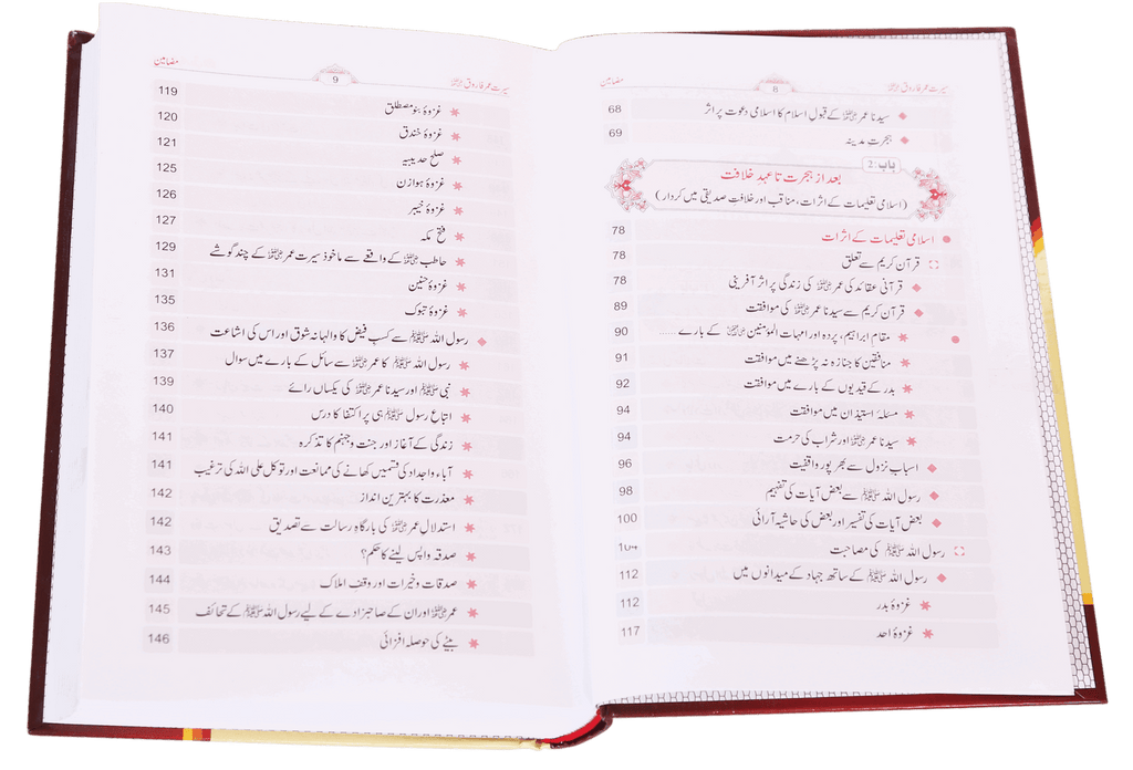Seerat Umar Farooq R.A - Local - 2 Volumes Set