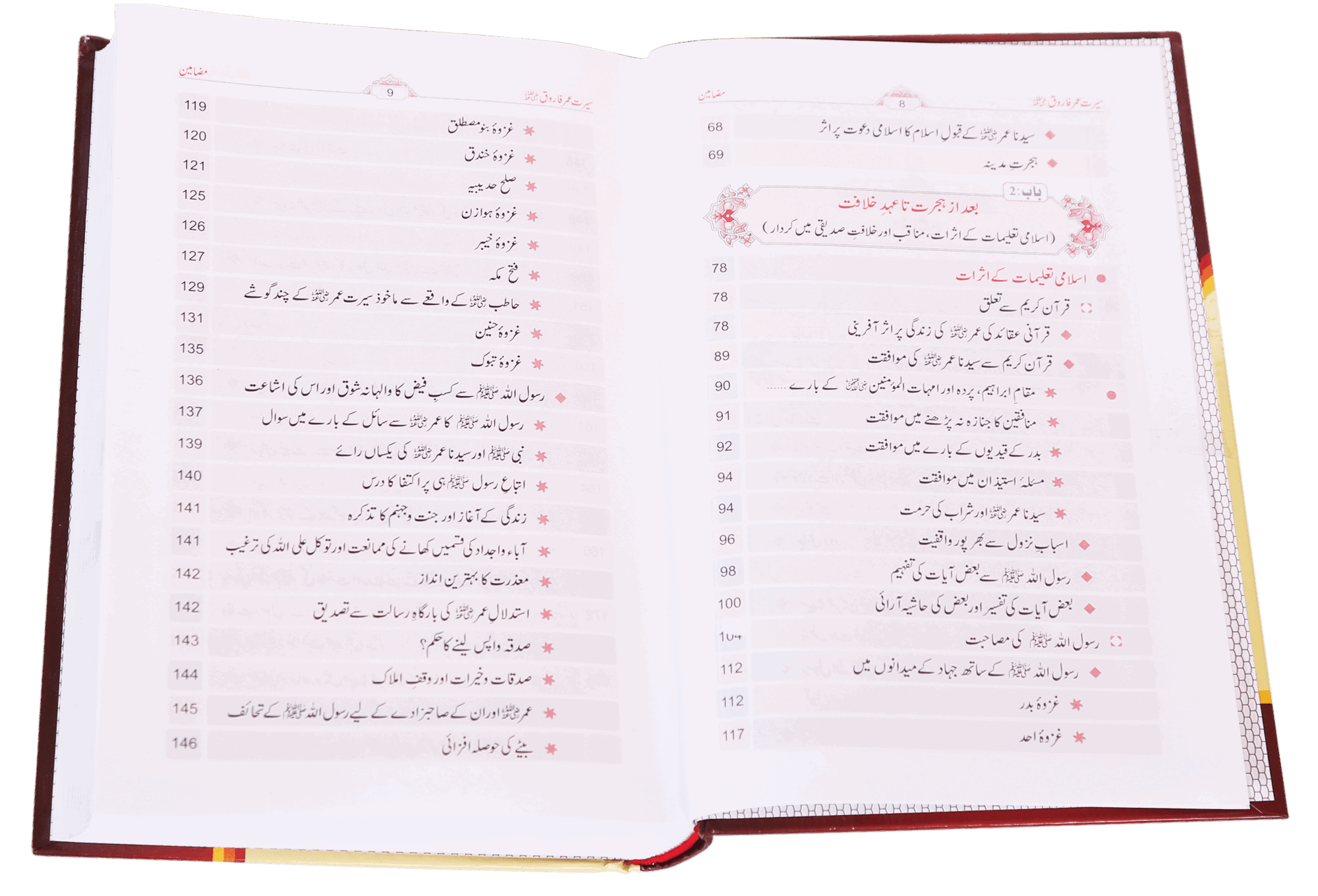 Seerat Umar Farooq R.A - Local - 2 Volumes Set