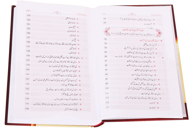 Seerat Umar Farooq R.A - Imported- 2 Volumes Set