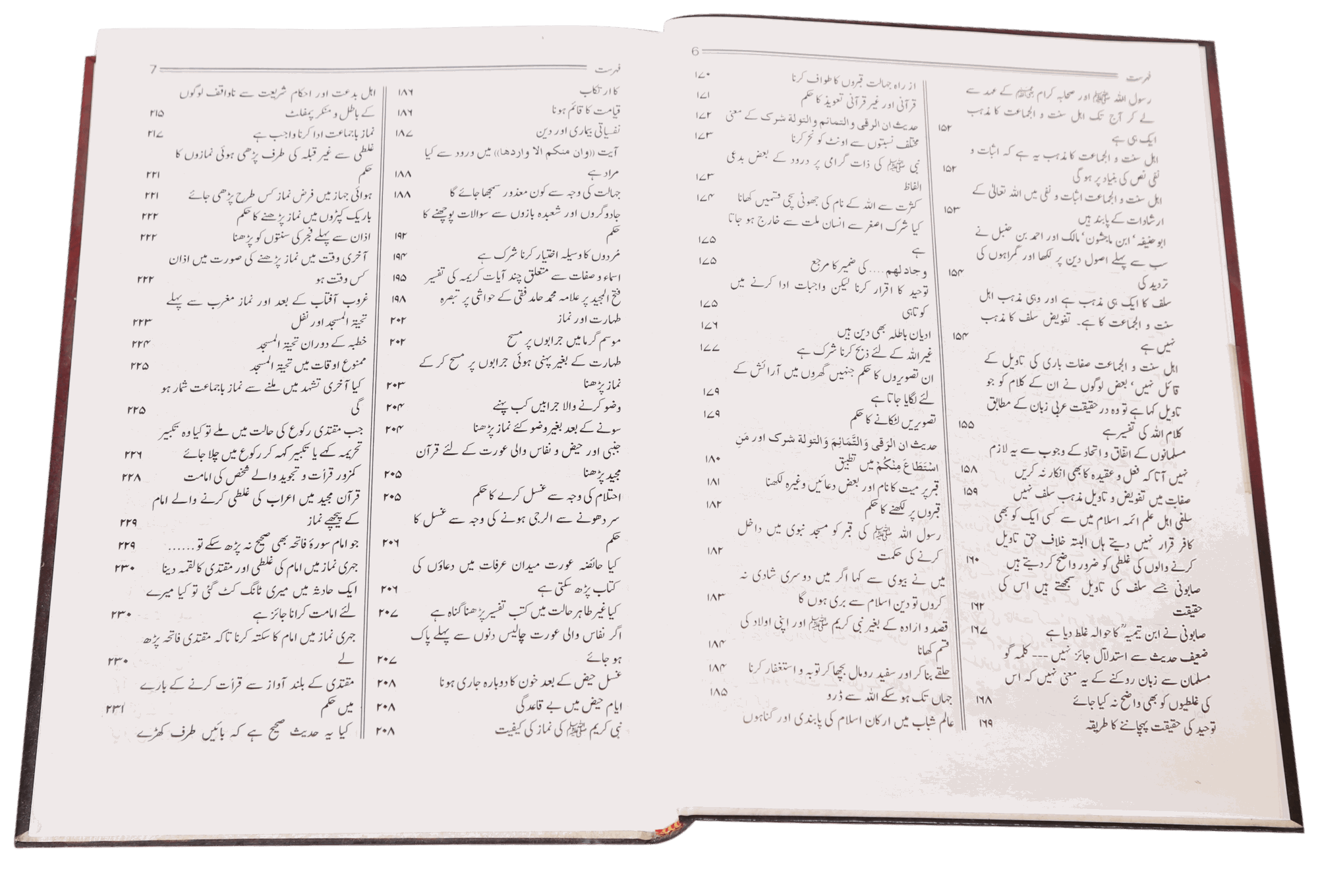 Maqalat-o-Fatawa (Tanbihaat o Nasaayih)