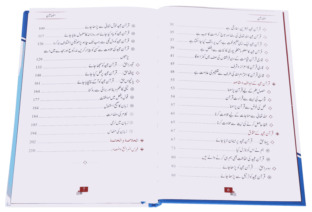 Quran Majid k Haqooq