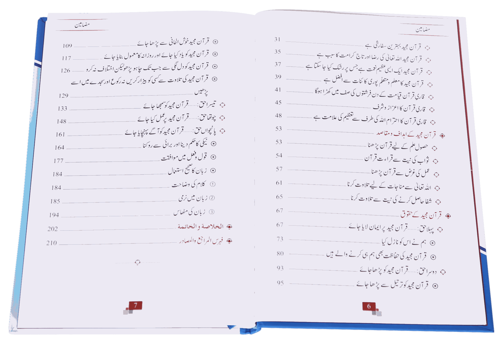 Quran Majid k Haqooq