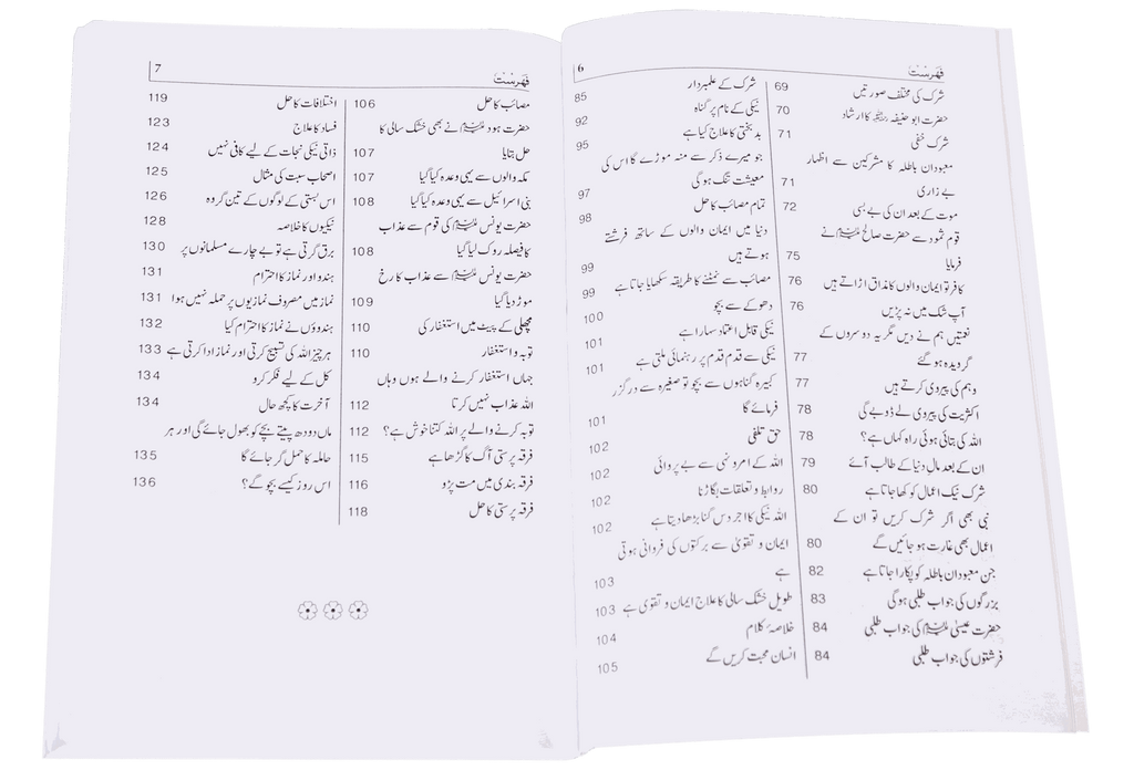 Shukar, Tobah aur Hum