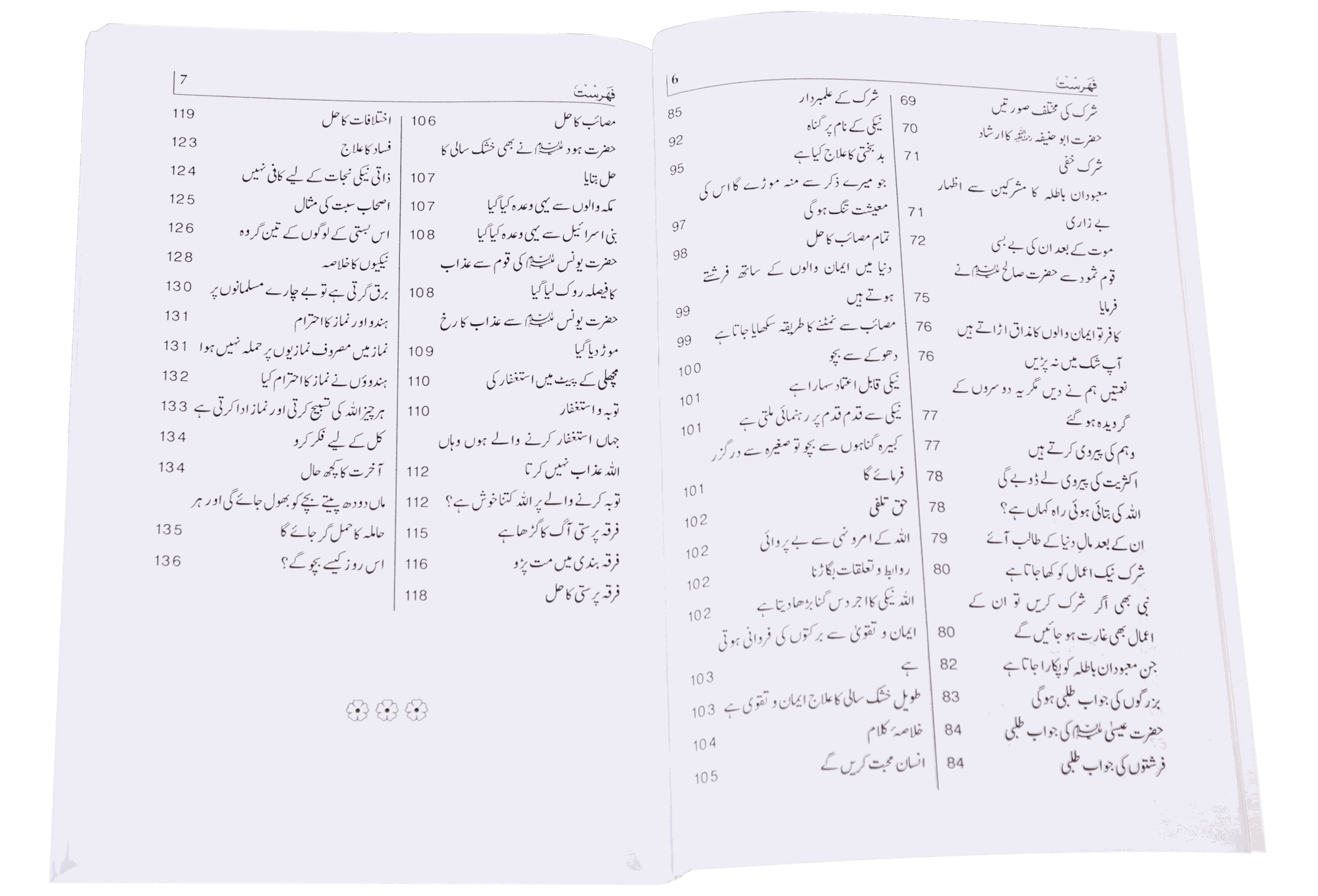 Shukar, Tobah aur Hum