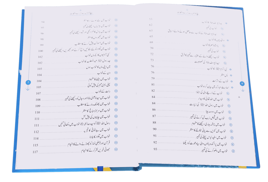 Sachay Khuwabo`n k Sunehray Waqiyaat