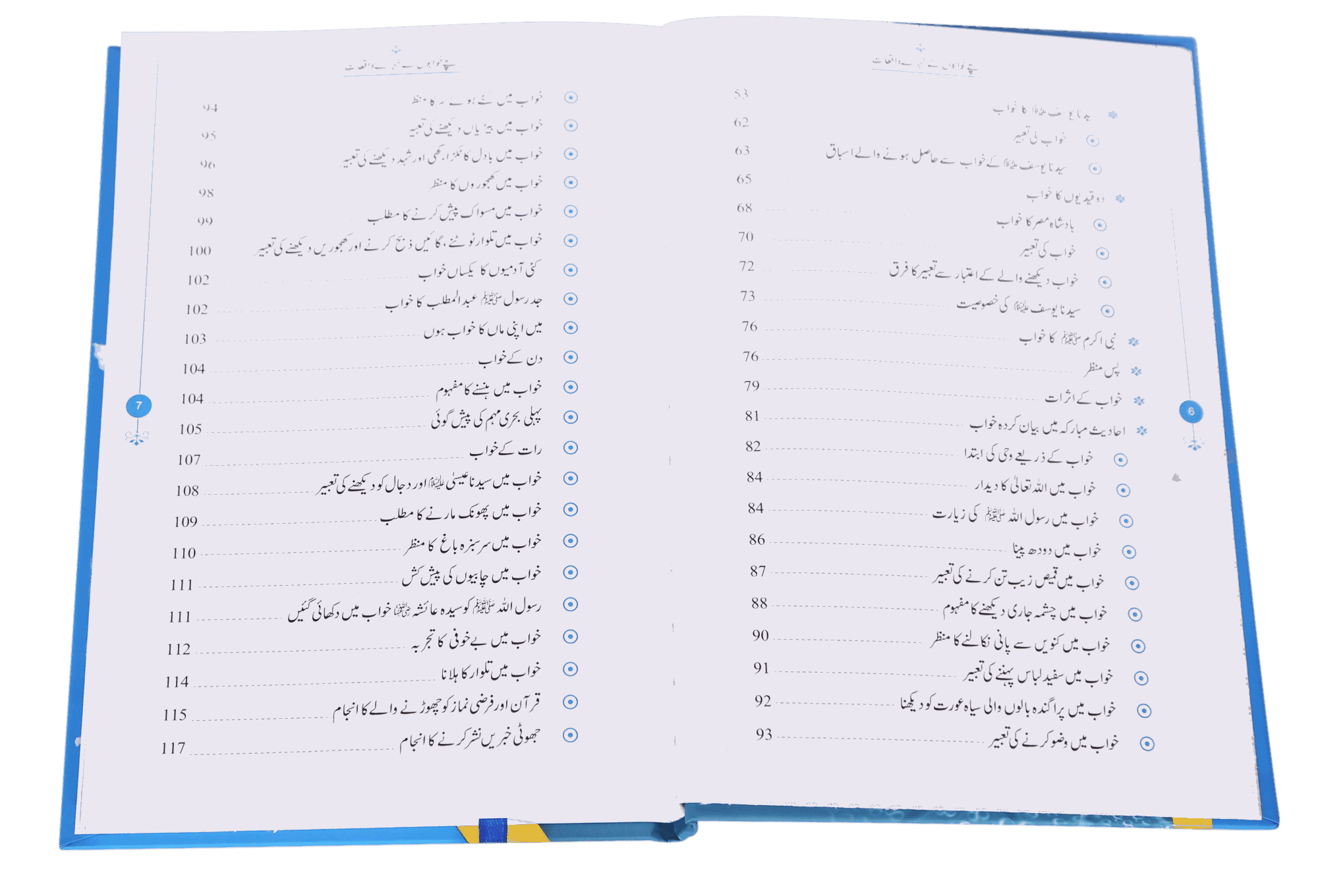 Sachay Khuwabo`n k Sunehray Waqiyaat