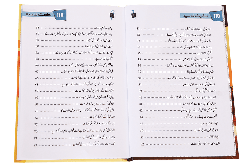 110 Ahadith Qudsi- Urdu
