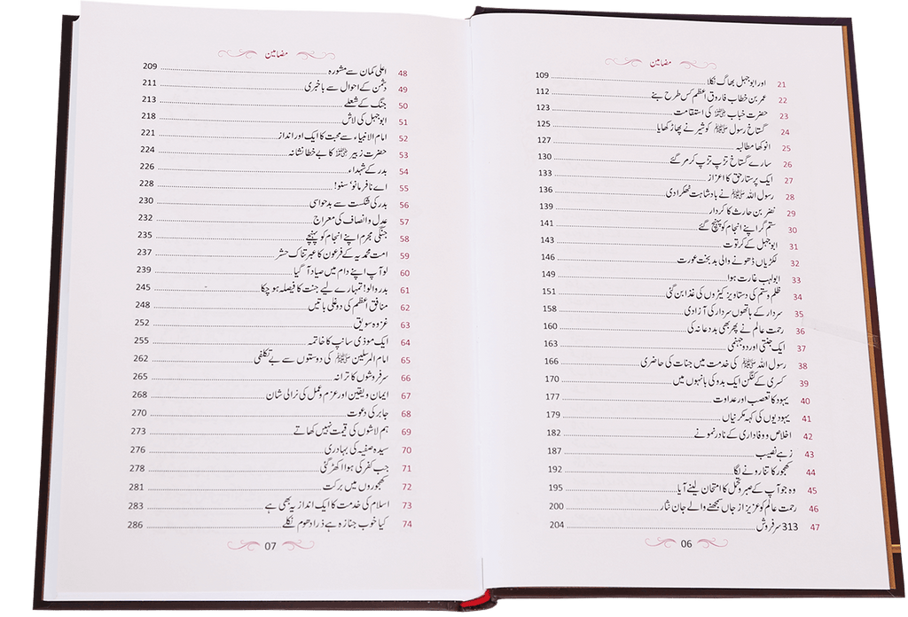 Aftab-E-Nabuwwat Ki Sunehri Shuain