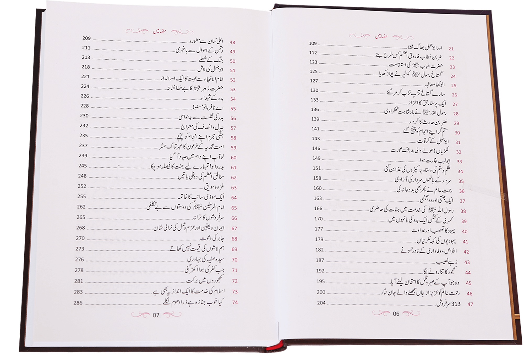 Aftab-E-Nabuwwat Ki Sunehri Shuain