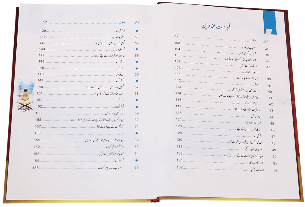 Duaon Ki Qabooliat K Sunehray Waqiyaat