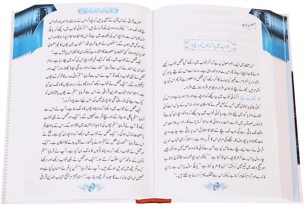 Khuwabon Ki Tabeerain