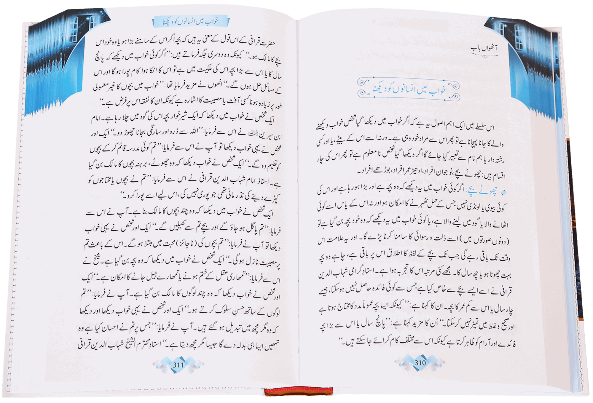 Khuwabon Ki Tabeerain