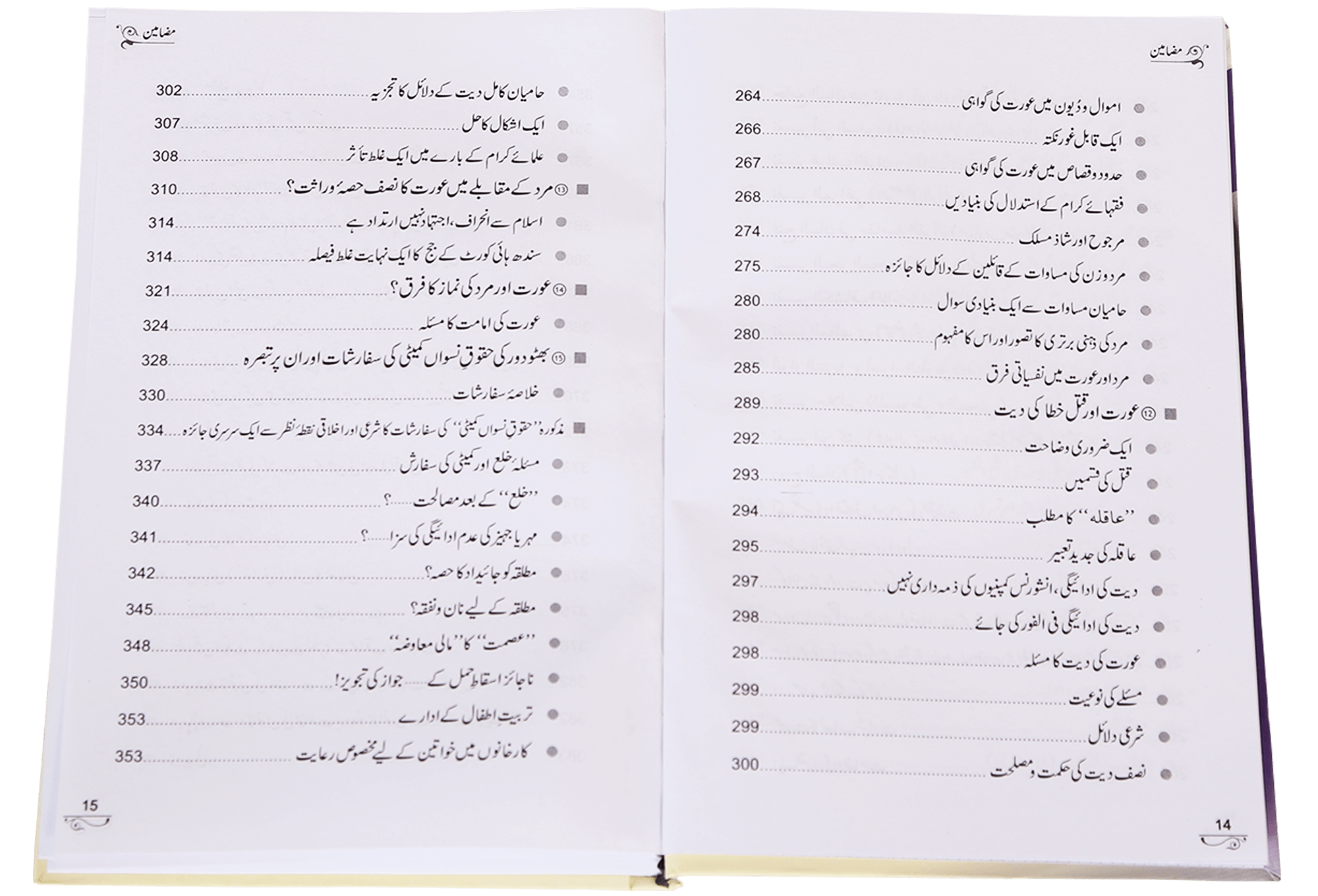 Khawateen Kay Imtiyazi Massail