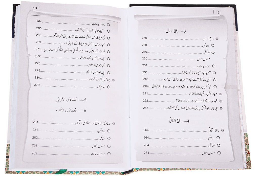 Masla Rooyat e Halal Aur 12 Islami Maheenay