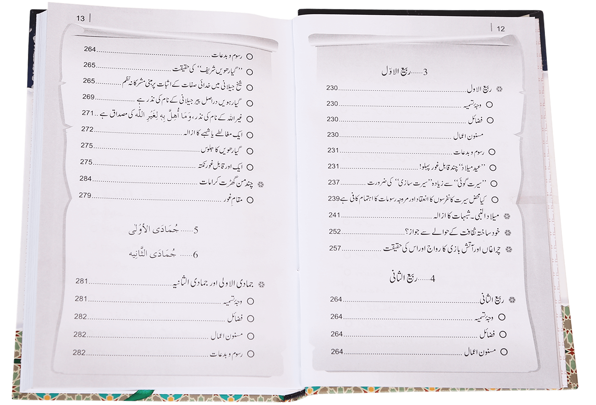 Masla Rooyat e Halal Aur 12 Islami Maheenay