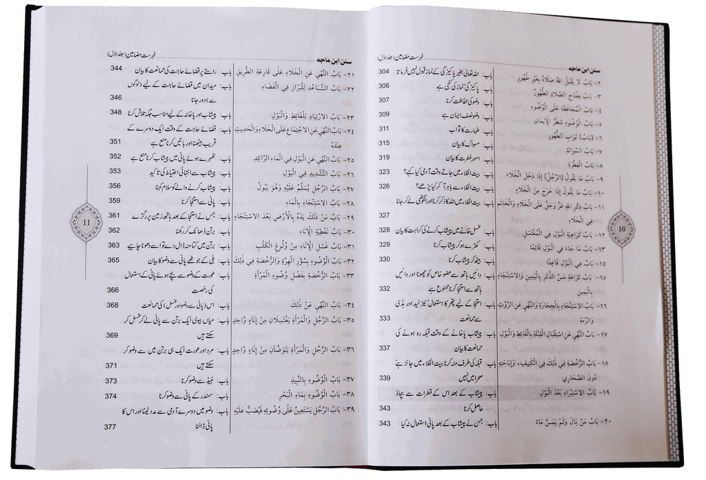 Sunan Ibn e Majah (5 Vol. Set)