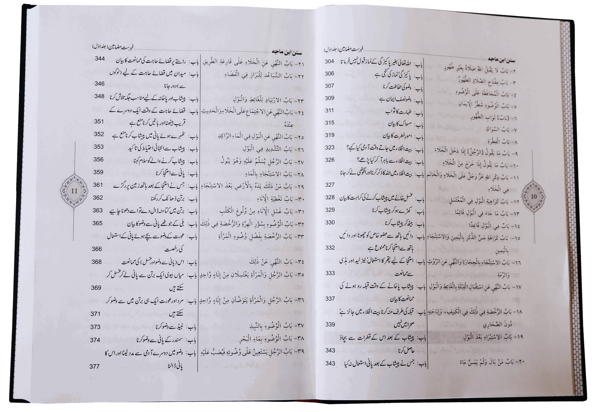 Sunan Ibn e Majah (5 Vol. Set)