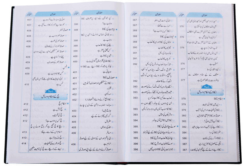 Fiqh Kitab-o-Sunnat
