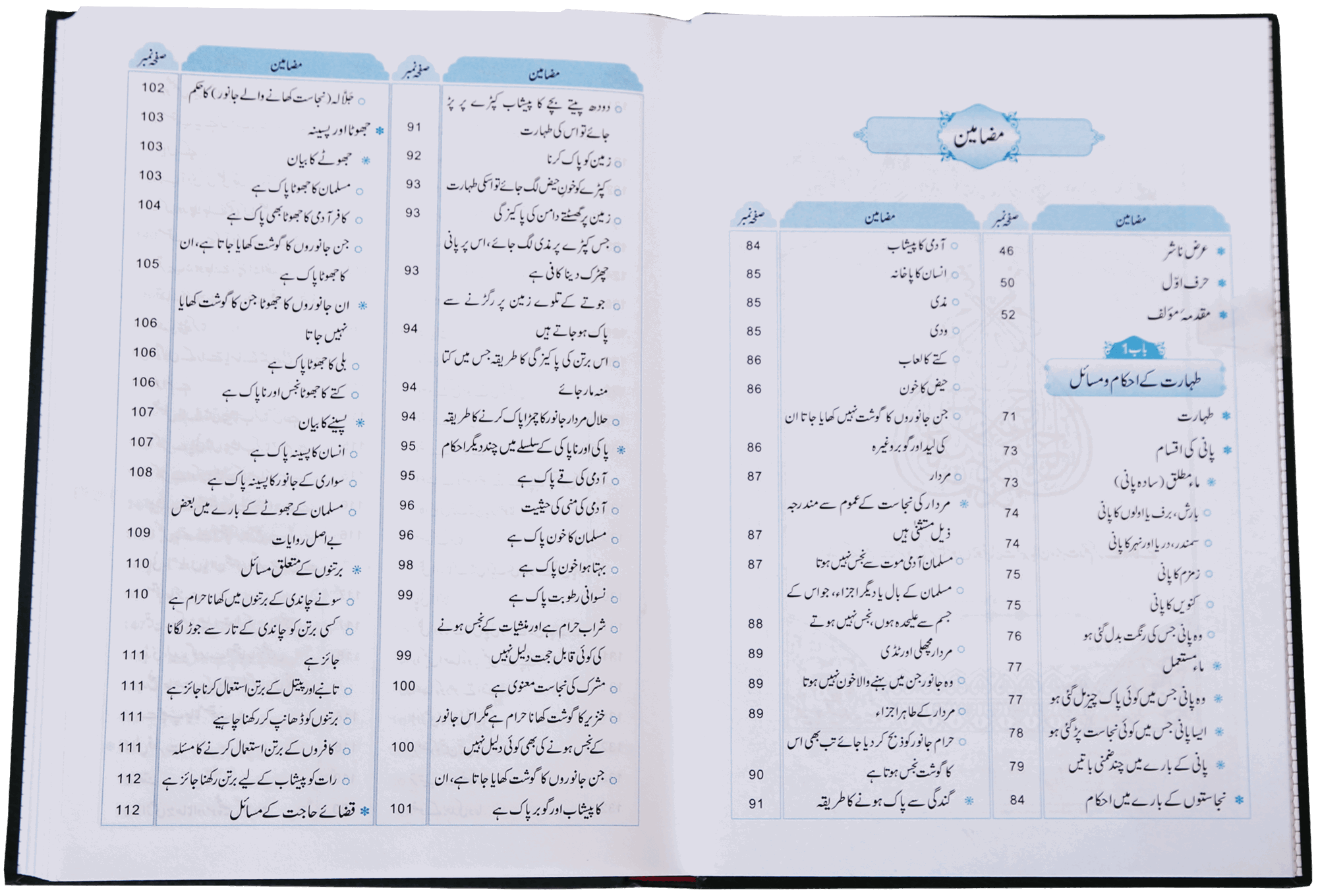 Fiqh Kitab-o-Sunnat Secondary image