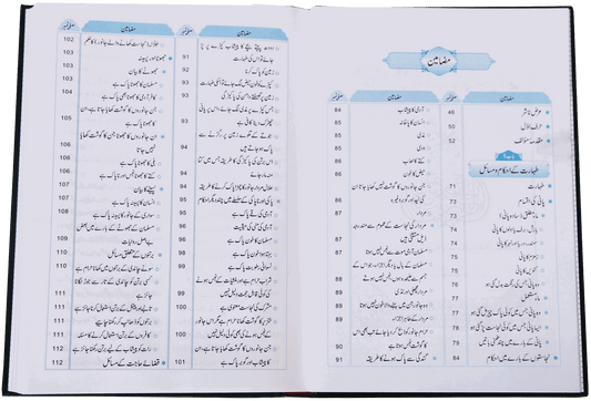 Fiqh Kitab-o-Sunnat