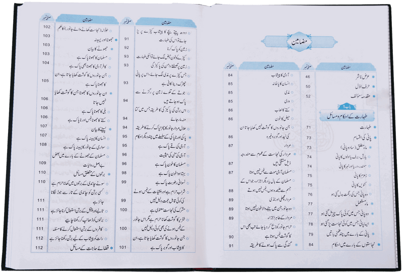 Fiqh Kitab-o-Sunnat