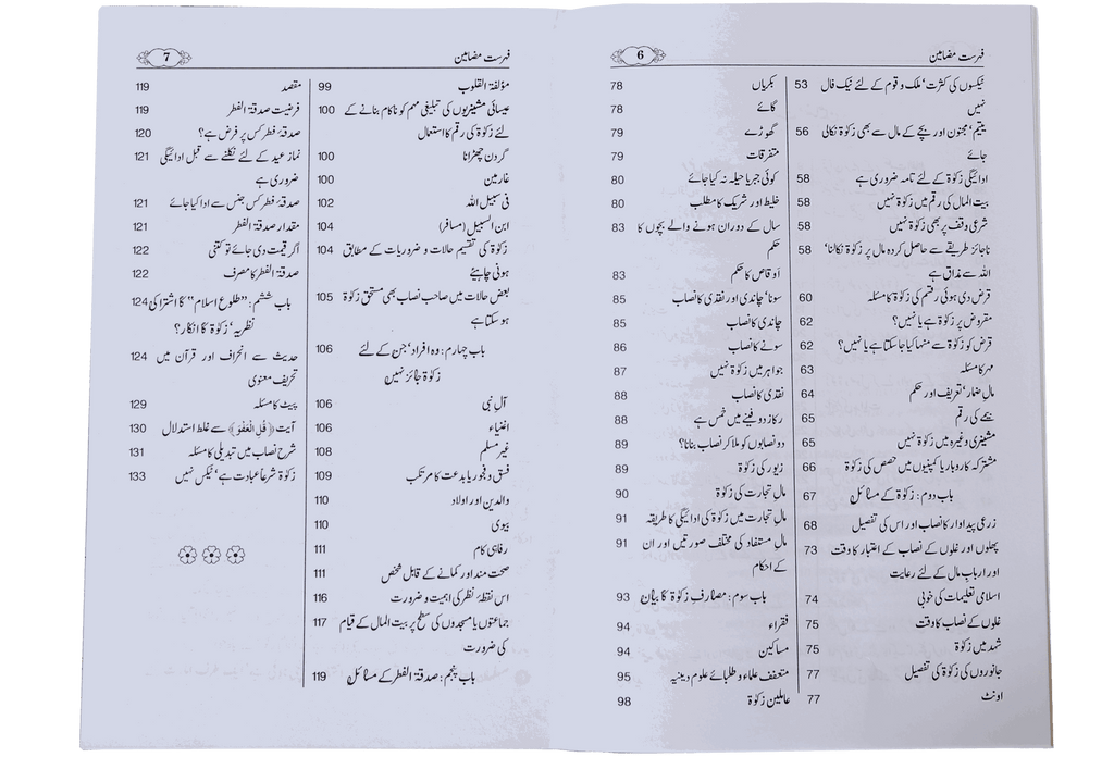 Zakat, Oshar aur Sadqa-tul-Fitar (Fazail, Ahkamaat aur Masayil)