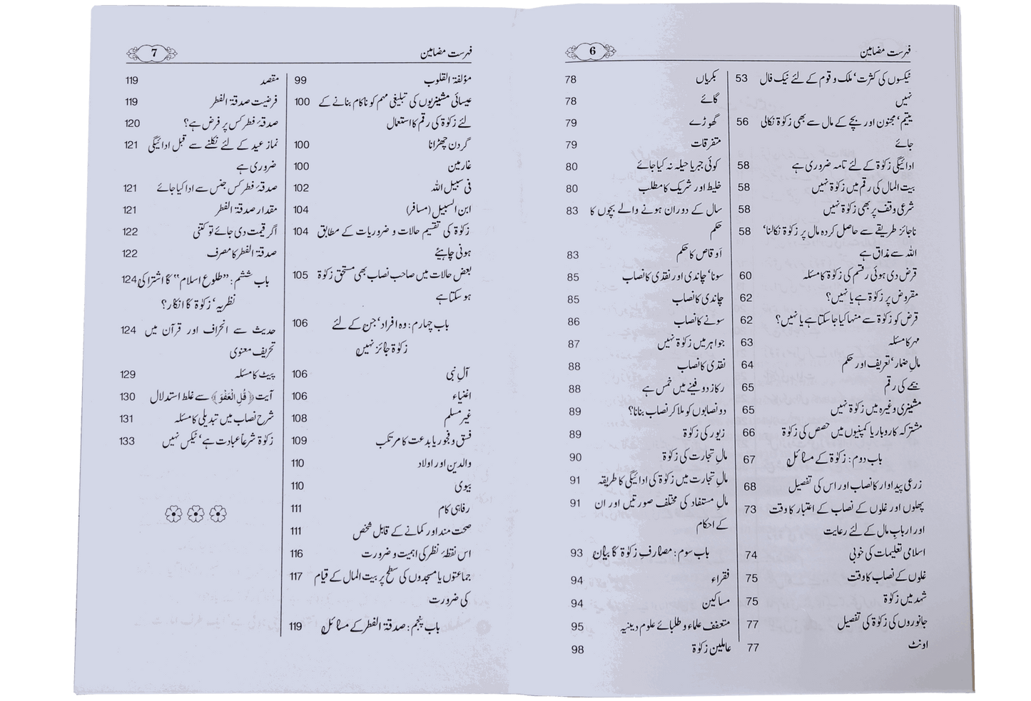 Zakat, Oshar aur Sadqa-tul-Fitar (Fazail, Ahkamaat aur Masayil)