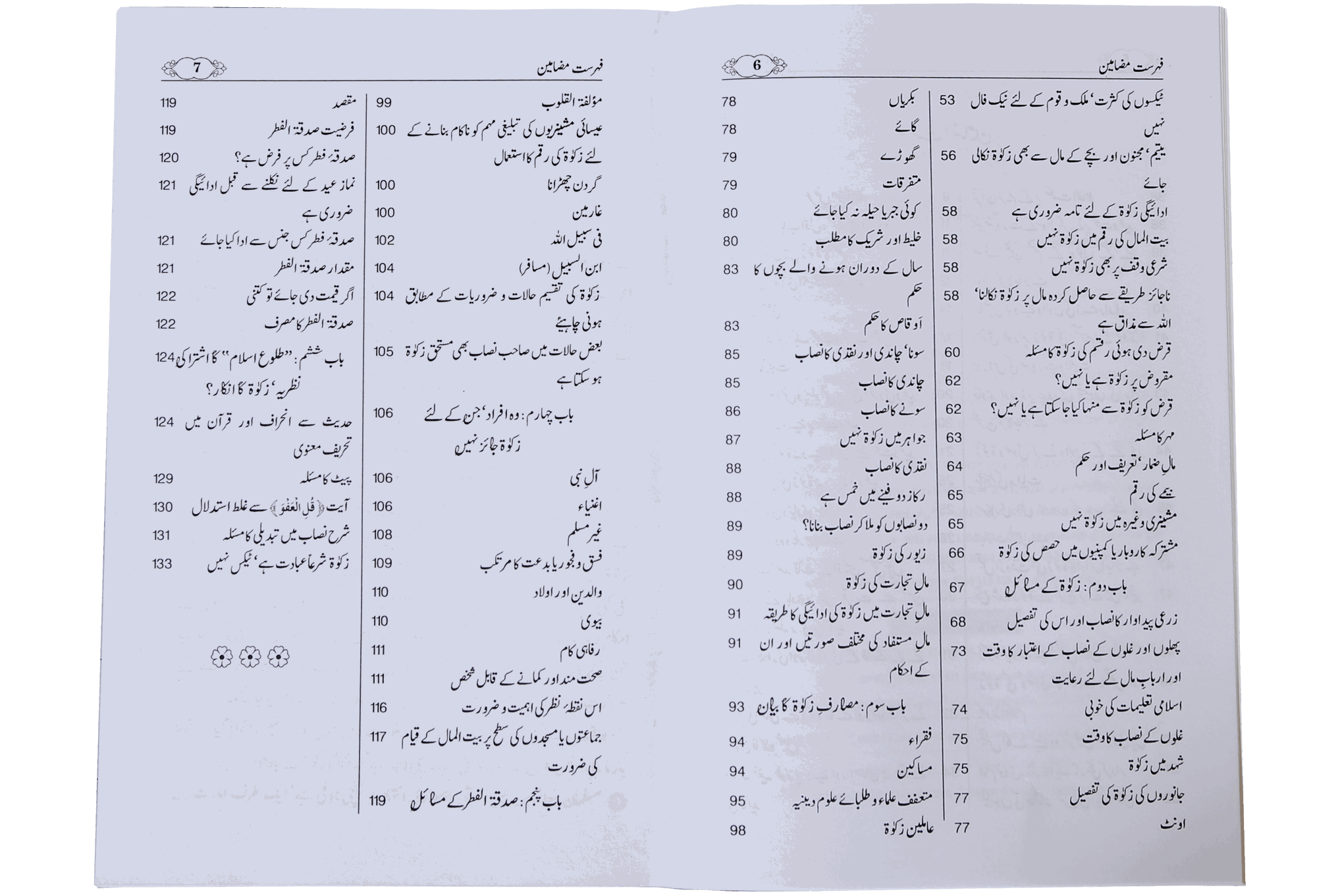 Zakat, Oshar aur Sadqa-tul-Fitar (Fazail, Ahkamaat aur Masayil)