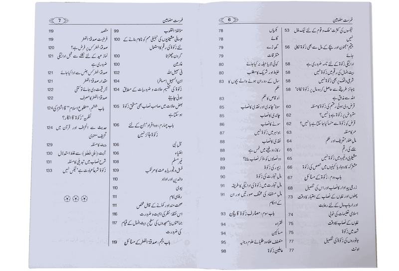 Zakat, Oshar aur Sadqa-tul-Fitar (Fazail, Ahkamaat aur Masayil)
