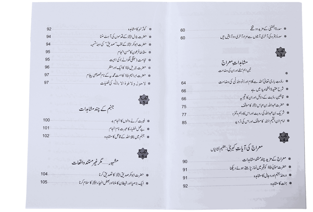 Waqiyah Maeraj Aur uus Kai Mushahidaat