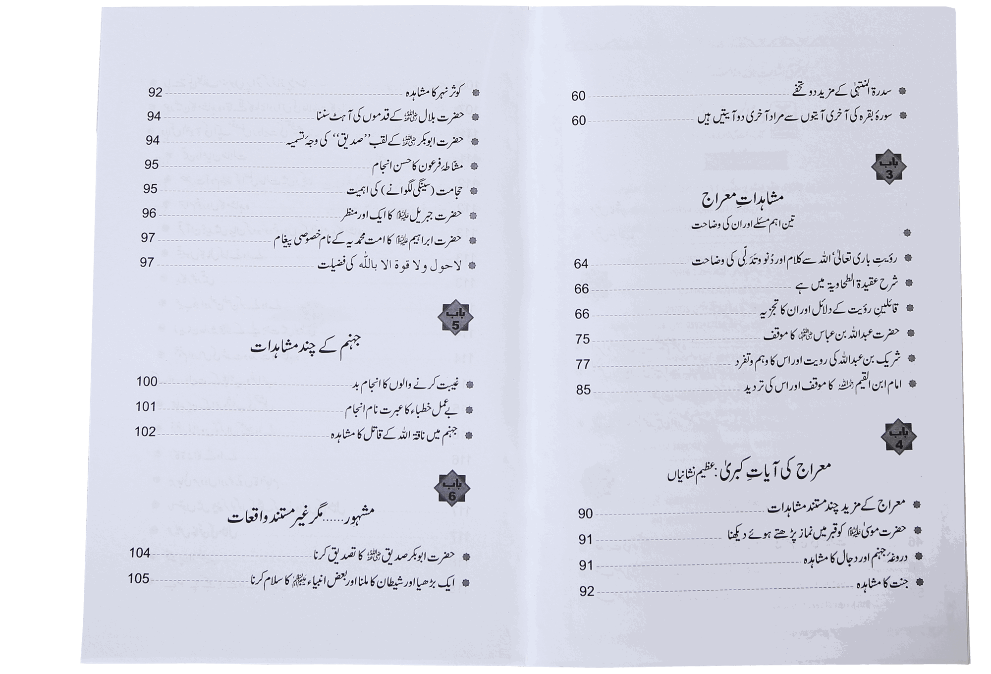 Waqiyah Maeraj Aur uus Kai Mushahidaat