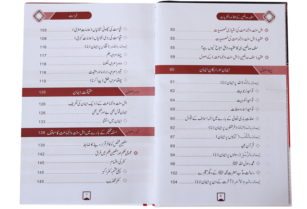 Salaf Saliheen k Aqaid o Nazaryat