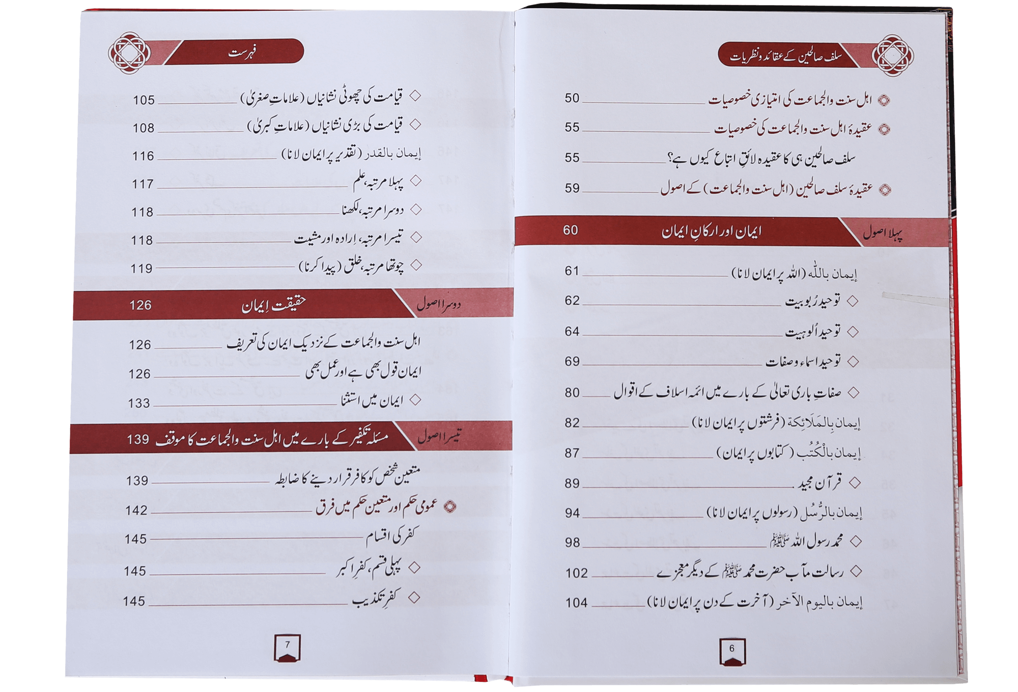 Salaf Saliheen k Aqaid o Nazaryat