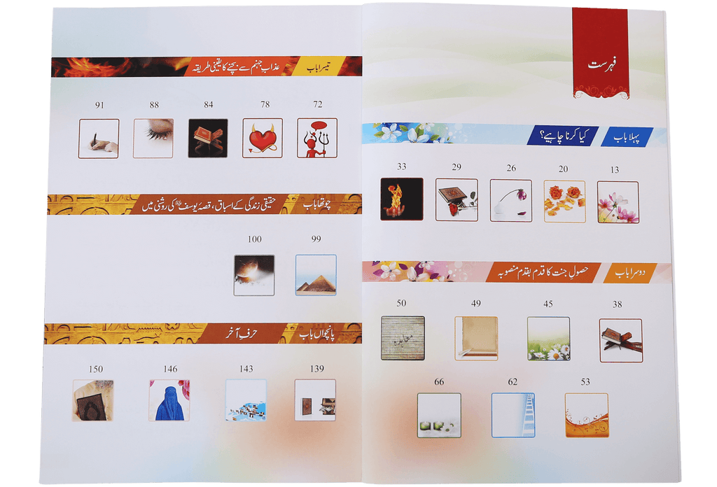 Shakhsiyat Sazi K Sunehry Usool