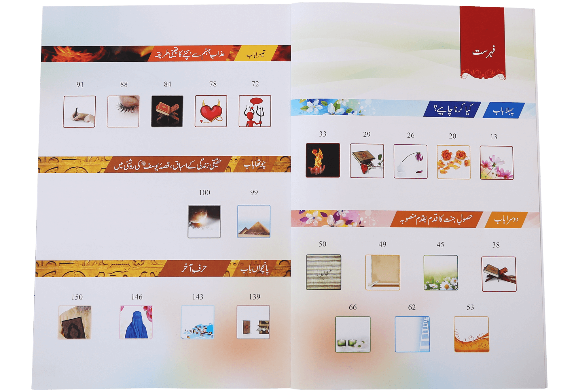 Shakhsiyat Sazi K Sunehry Usool