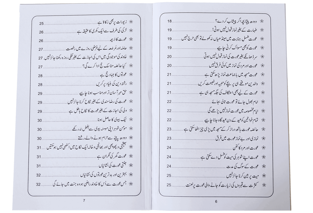 Al Talibaat ma Ahadith Rasool ﷺ