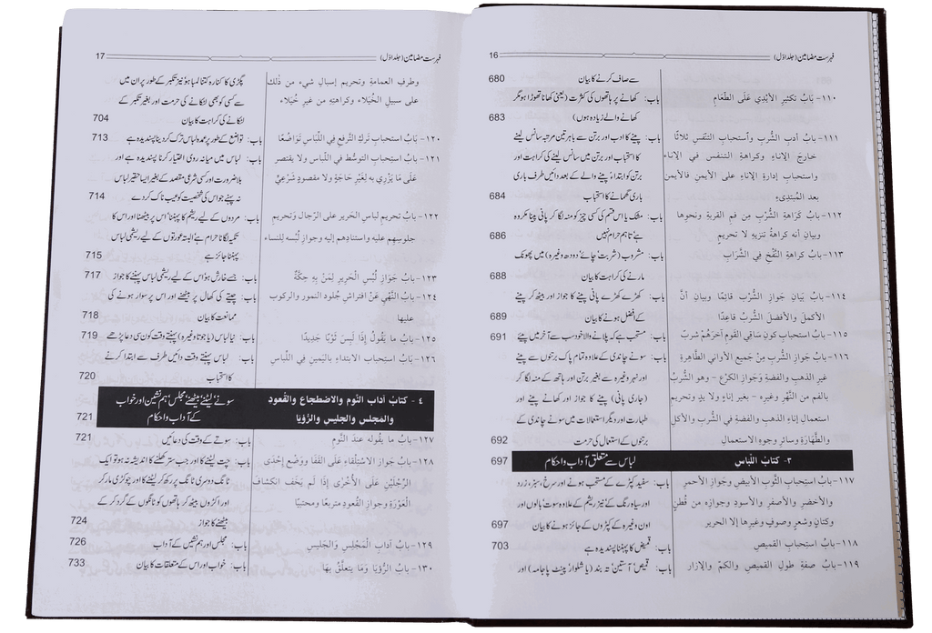 Riyad-Us-Saliheen - Urdu - Imported 2 Vol. Set - 17x24