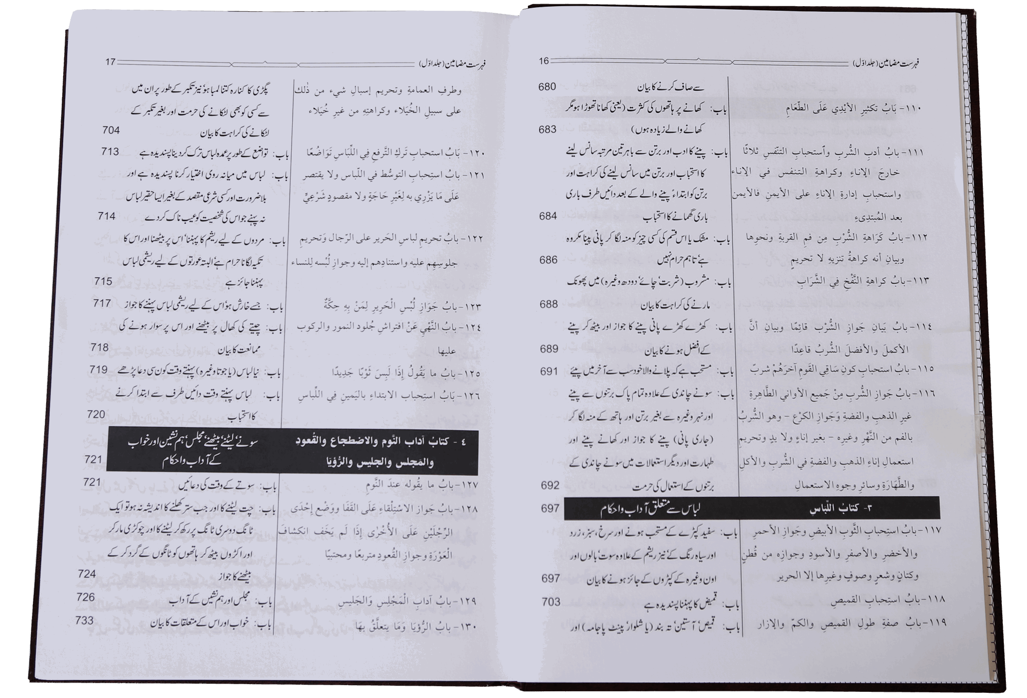 Riyad-Us-Saliheen - Urdu - Imported 2 Vol. Set - 17x24