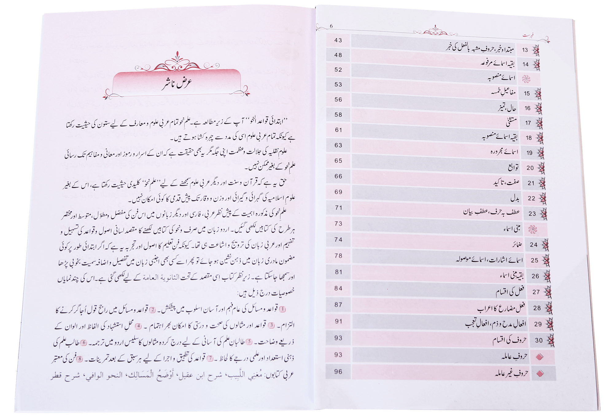 Qawaid al Nahv (Ibtidai)