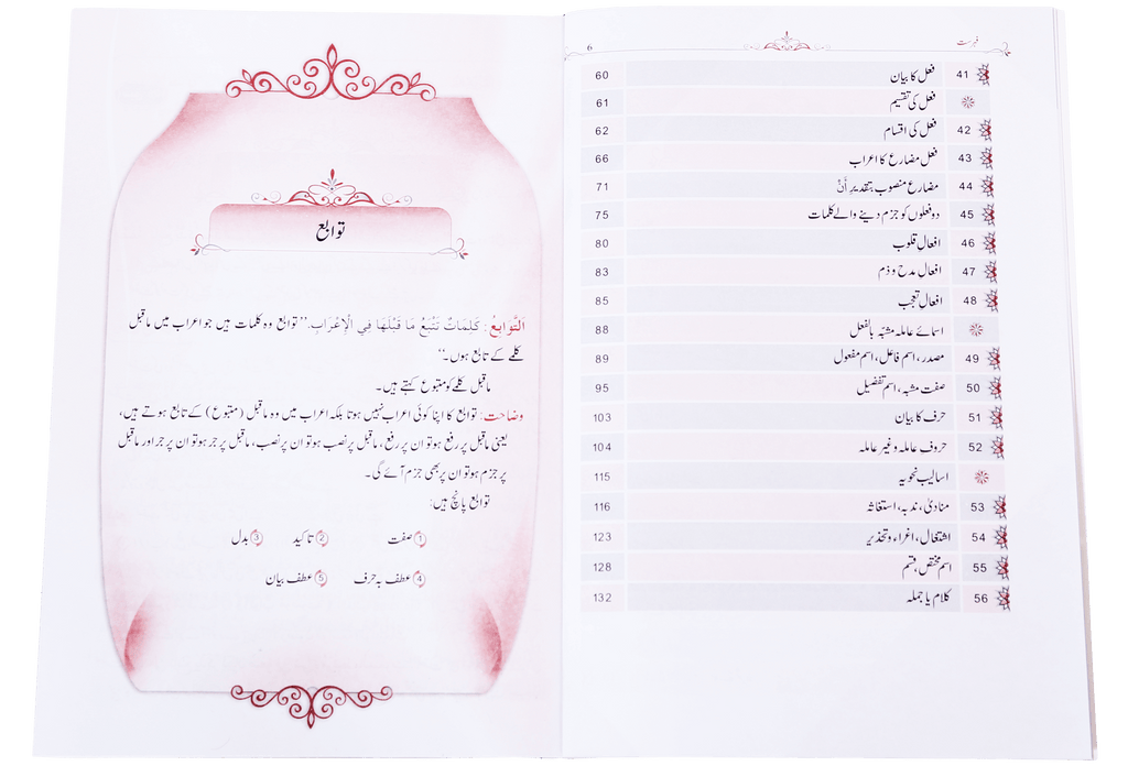 Qawaid al Nahv (Part 2)