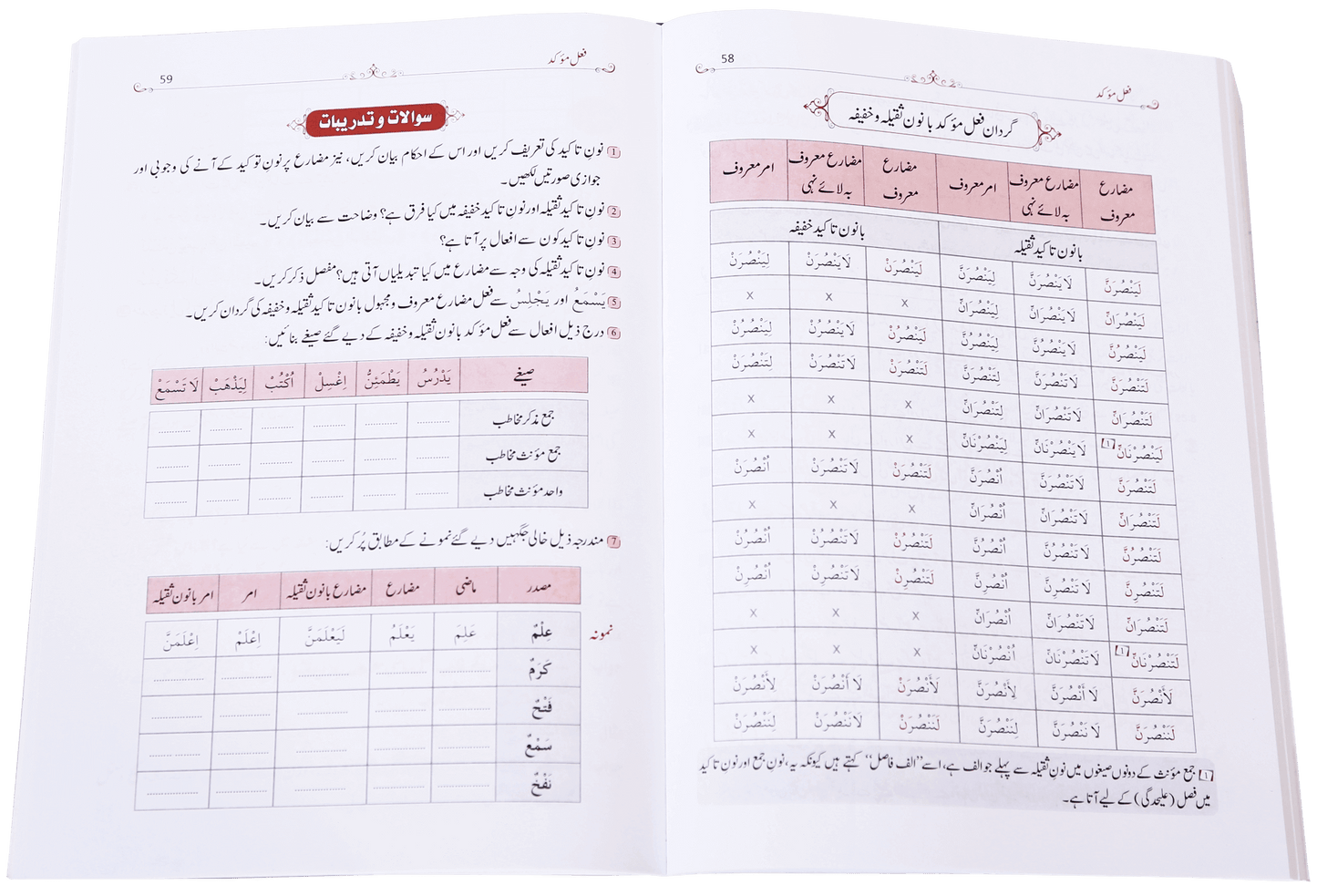 Qawaid al Sarf (Part 1)