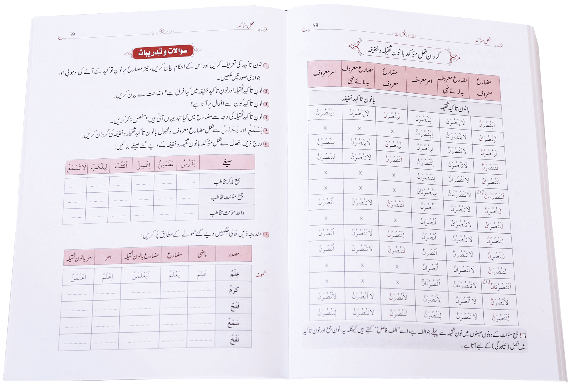 Qawaid al Sarf (Part 1)