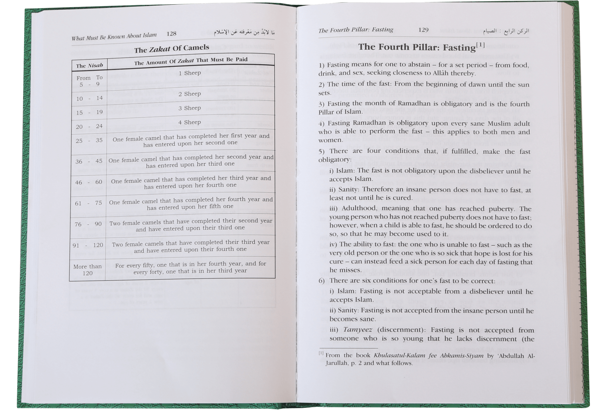 What Must be Known about Islam