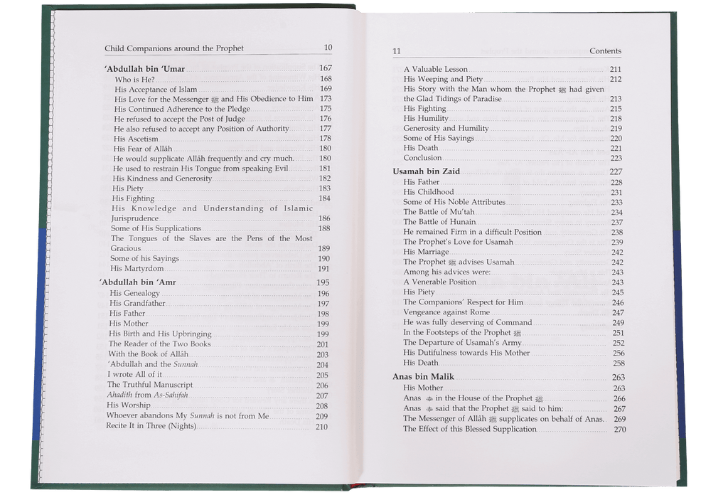 Child Companions around the Prophet