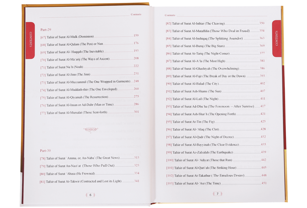 Tafsir As Sa`Di (Parts 28-29-30)