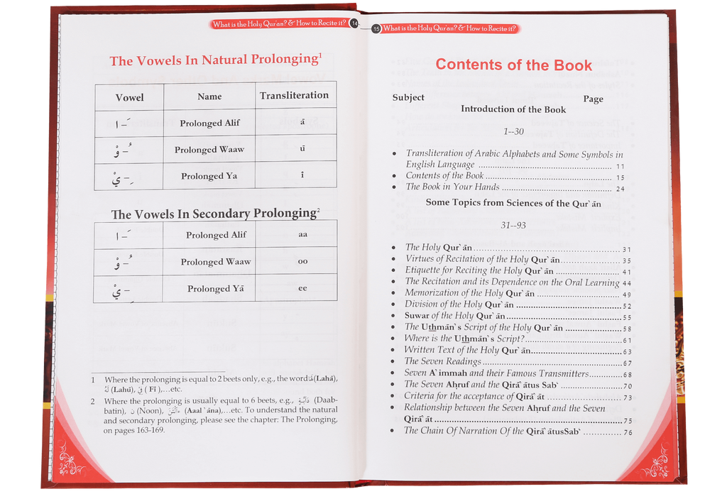 What is the Holy Quran & How to Recite it ?