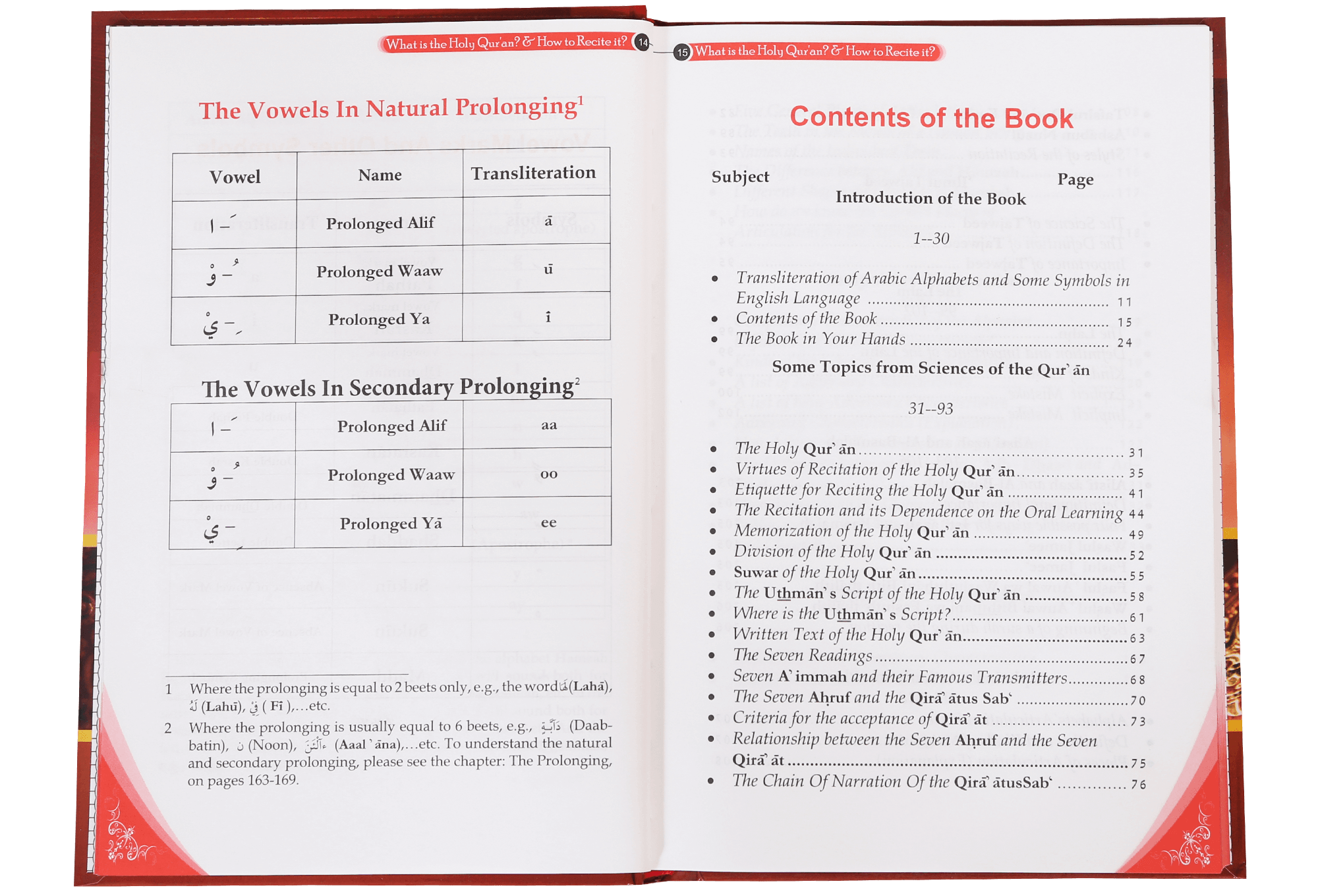 What is the Holy Quran & How to Recite it ?