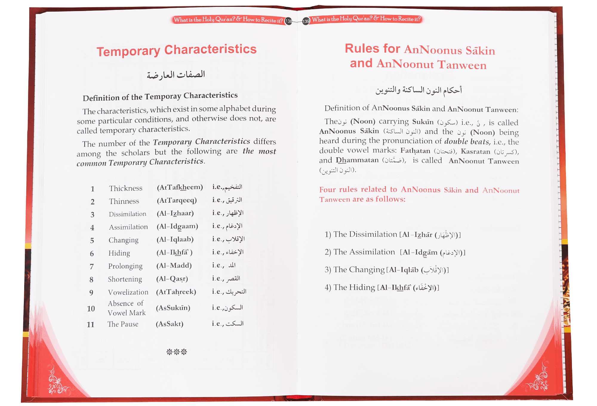 What is the Holy Quran & How to Recite it ?